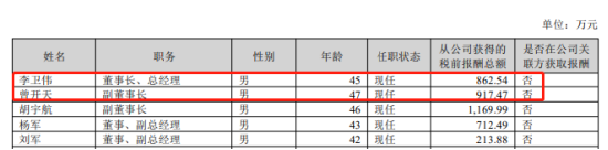 （来源：三七互娱2022年报）