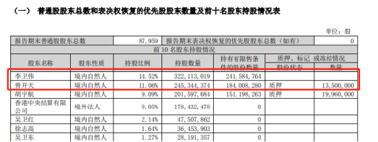 （来源：三七互娱财报）