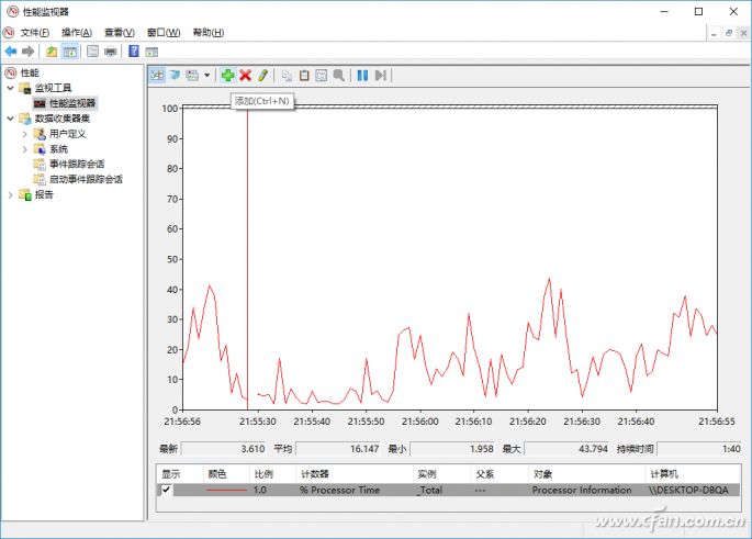 Win10系统“性能监视器”使用技巧