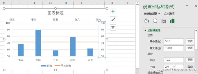 wps柱形图的制作方法(wps柱形图制作方法)