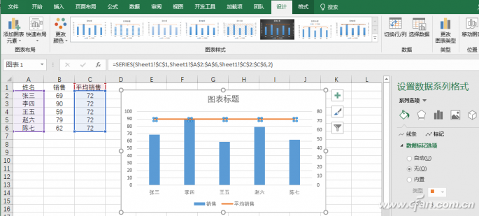 wps柱形图的制作方法(wps柱形图制作方法)