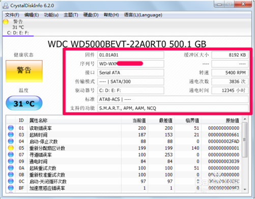 crystaldiskinfo参数解读(固态硬盘检测工具crystaldiskinfo)