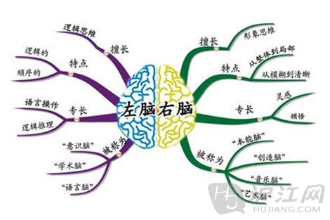 mindmanager思维导图软件(mindmanager许可密钥)