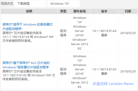 真正有效的win10系统优化(怎样让win10系统优化到最佳)