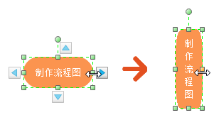 mindmaster如何竖排文字(mindmaster怎么横过来)