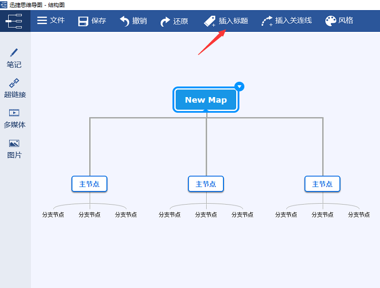 创意的思维导图(创意思维导图模板手绘)