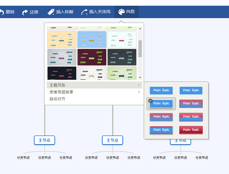 创意的思维导图(创意思维导图模板手绘)