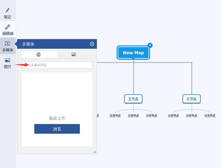 创意的思维导图(创意思维导图模板手绘)