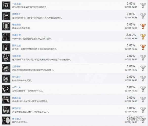 使命召唤2(使命召唤14二战)