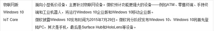 win10 multiple editions是旗舰版吗(win10 multiple edition)