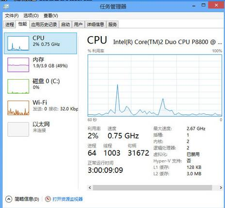 win10系统占内存多少(win10系统占多大内存?)