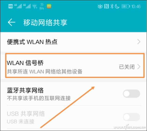 双频Wi-Fi”和“双路Wi-Fi”是什么