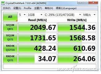 最便宜的2tb ssd固态硬盘(2tb的m.2固态硬盘值得买吗)