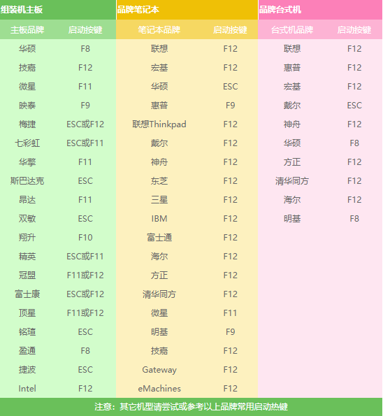 outlook不能预览此文件(因为没有为其安装预览程序)