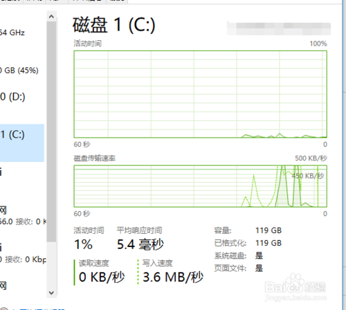 什么配置win10流畅(w10什么配置运行不卡)