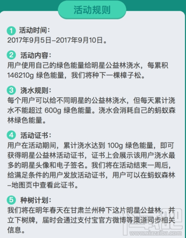 支付宝蚂蚁森林怎么给明星浇水