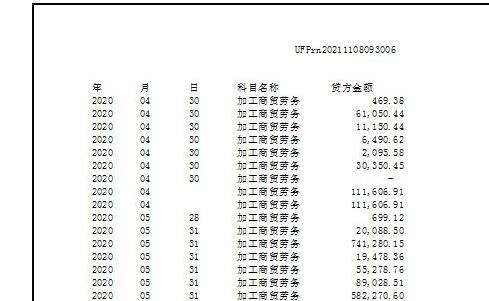 电子表格打印区域设置教程