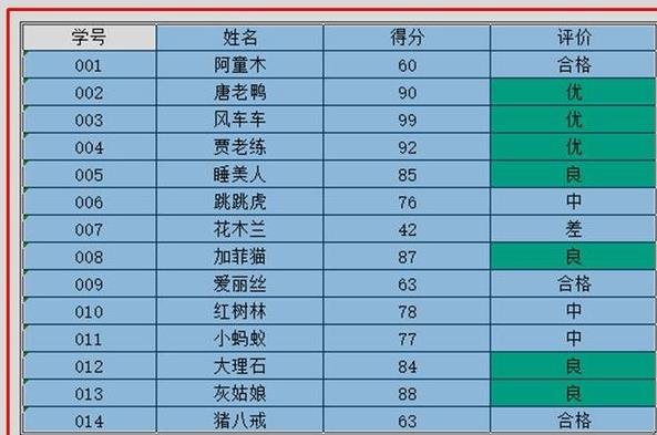 excel筛选功能使用方法