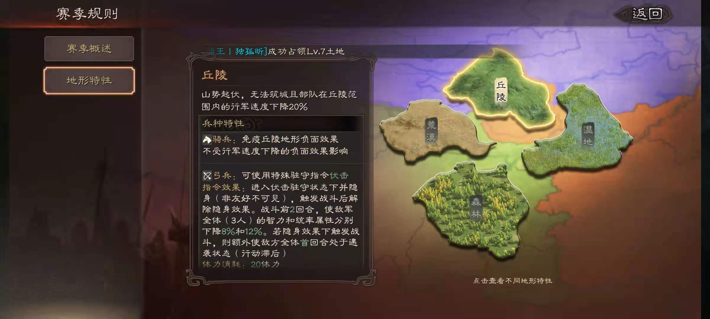 三国志战略版特殊地形坐标