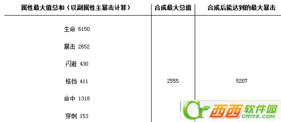 剑灵白青山脉八卦介绍