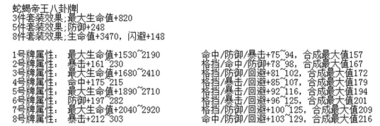 剑灵白青山脉八卦介绍