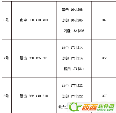 剑灵白青山脉八卦介绍