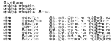 剑灵白青山脉八卦介绍