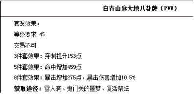 剑灵白青山脉八卦介绍