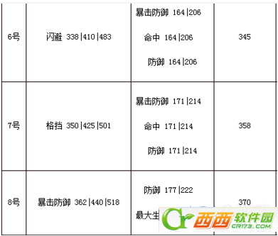 剑灵白青山脉八卦介绍