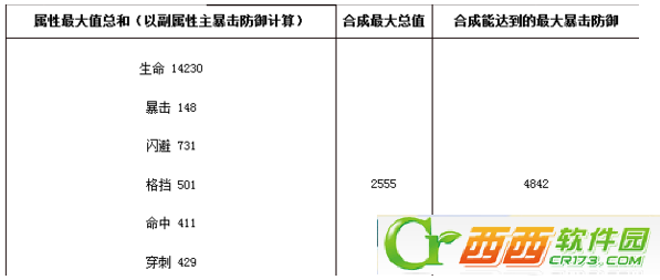 剑灵白青山脉八卦介绍