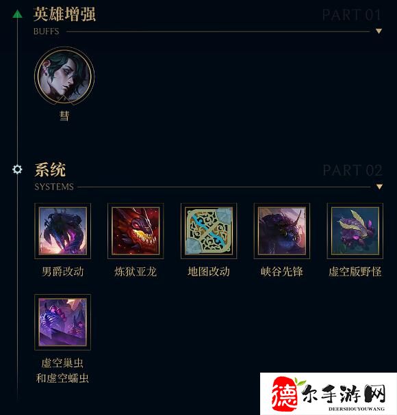 lol14.1版本什么时候更新