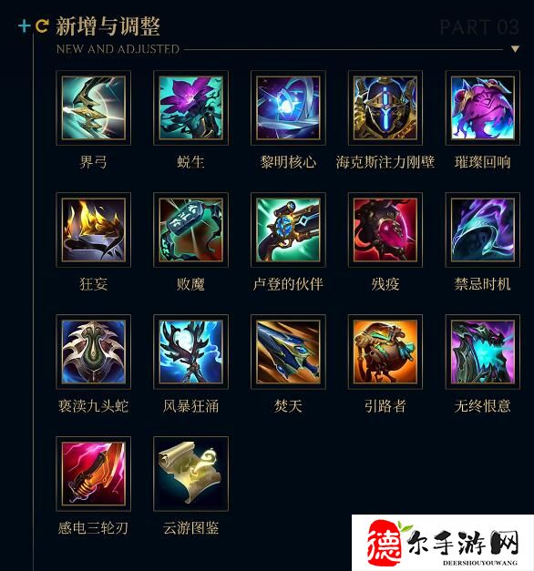 lol14.1版本什么时候更新