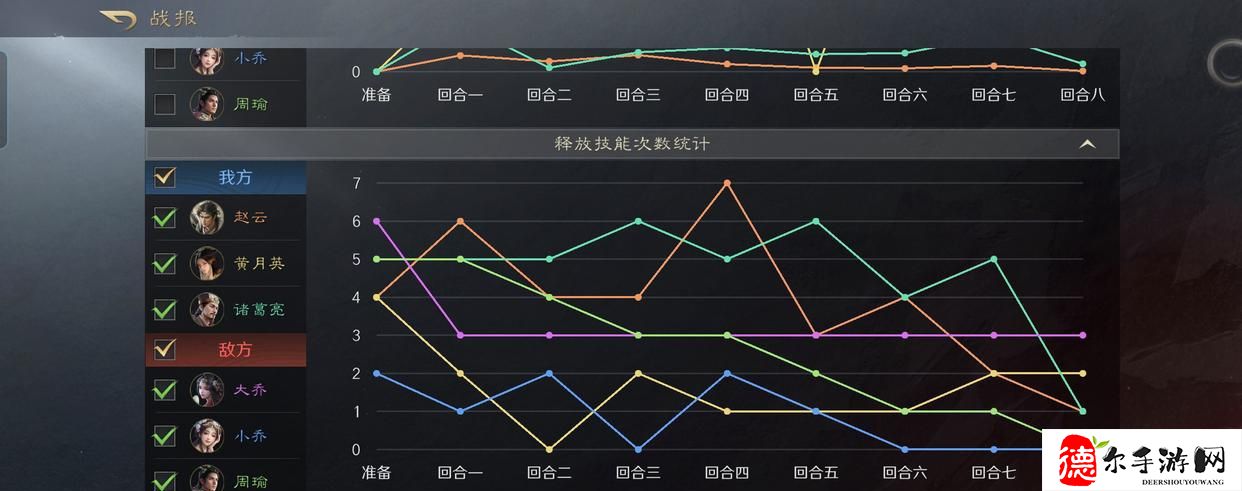 三国谋定天下战报怎么查看