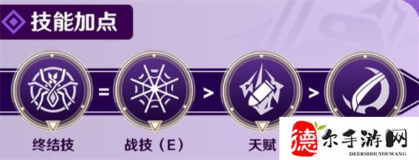 崩坏星穹铁道卡芙卡攻略大全