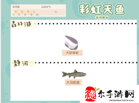 心动小镇图鉴星星怎么用